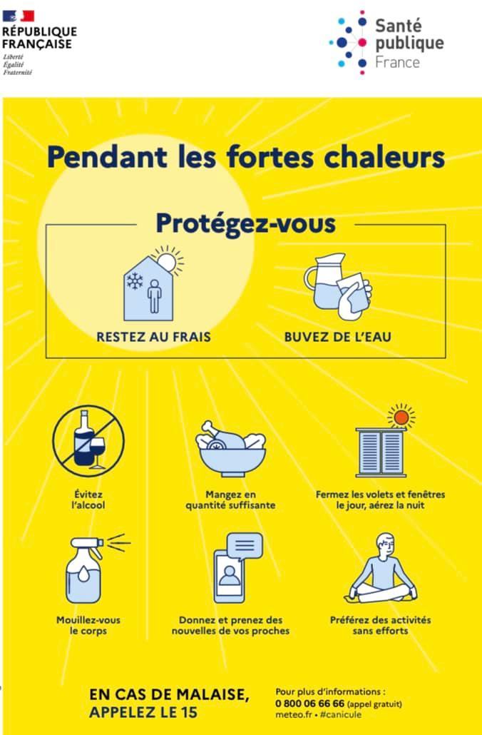 CANICULE - REGISTRE NOMINATIF D'URGENCE